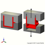 钣金加工相关工艺-压铸工艺知识的详细介绍-中山开云官方版网站登录入口-开云(中国)-开云官方版网站登录入口-开云(中国)