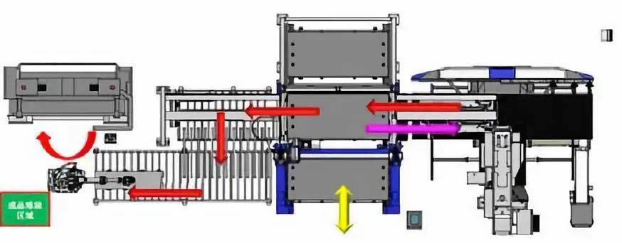 钣金加工产品在自动化及电梯行业中的应用 -开云官方版网站登录入口-开云(中国)