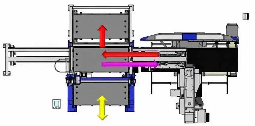 钣金加工产品在自动化及电梯行业中的应用 -开云官方版网站登录入口-开云(中国)