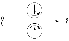 金属加工成型的基础知识-开云官方版网站登录入口-开云(中国)