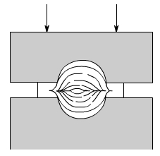 金属加工成型的基础知识-开云官方版网站登录入口-开云(中国)