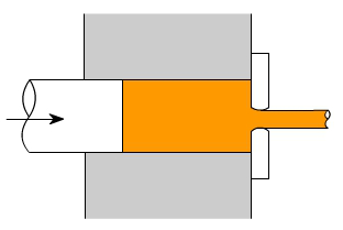 金属加工成型的基础知识-开云官方版网站登录入口-开云(中国)