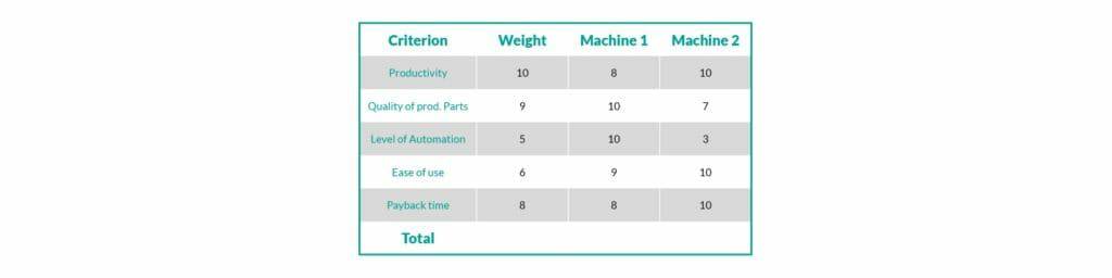 钣金加工厂如何选择钣金生产系统？-开云官方版网站登录入口-开云(中国)