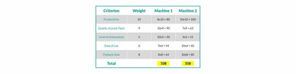 钣金加工厂如何选择钣金生产系统？-开云官方版网站登录入口-开云(中国)