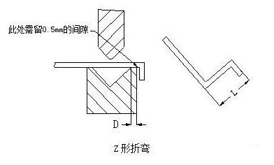 钣金加工中数控折弯加工零件范围及加工精度参数的详细解答-开云官方版网站登录入口-开云(中国)